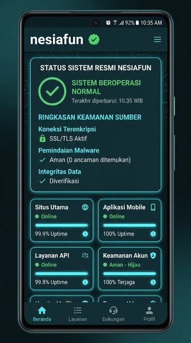 Halaman Resmi Kanal nesiafun untuk Pengguna Android